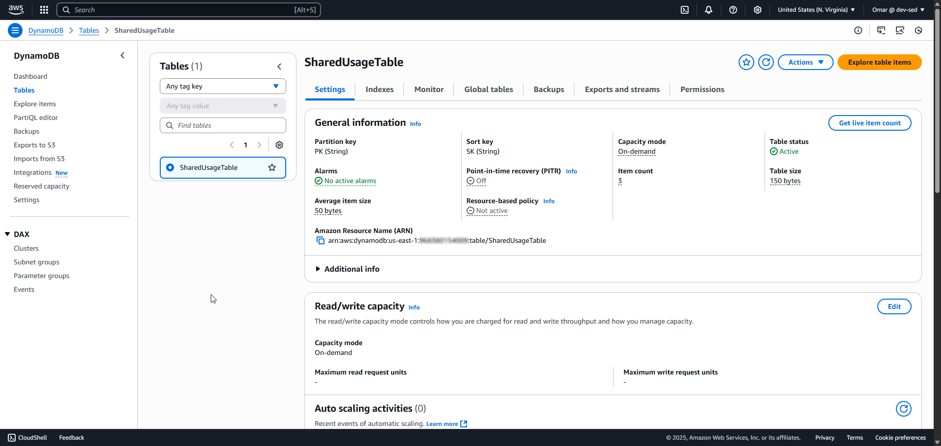 DynamoDB Table Schema